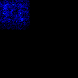 Accumulator space for circle