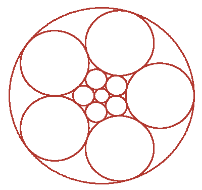 Multiple circles
