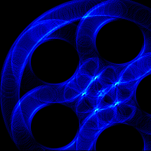 Accumulator space for circles