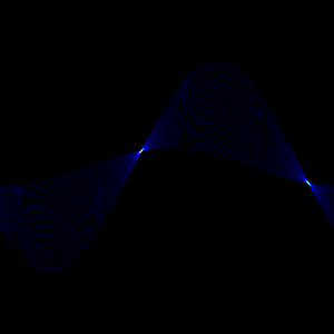Accumulator space for straight lines